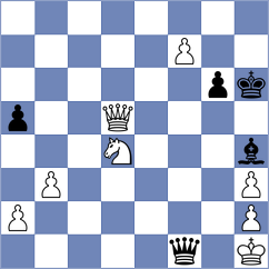 Marcus - Vasli (Chess.com INT, 2020)