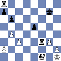 Neilooday - Pustyntsev (Chess.com INT, 2020)
