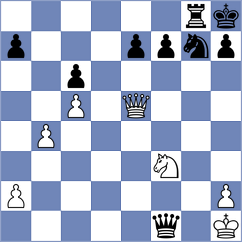 Castella Garcia - Jodorcovsky (chess.com INT, 2023)