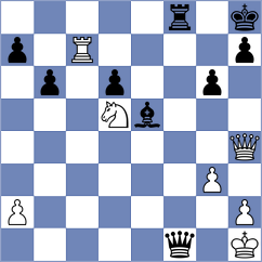 Nagy - Quparadze (Chess.com INT, 2020)