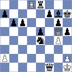 Ribeiro - Domingo Nunez (chess.com INT, 2022)