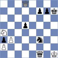 Abrahams - Ahmad (chess.com INT, 2025)