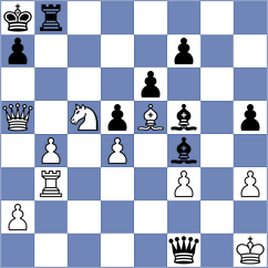 Ehlvest - Szpar (chess.com INT, 2025)
