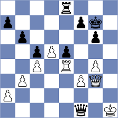 Vijayalakshmi - Kucuksari (chess.com INT, 2024)