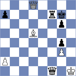 Rodchenkov - Ermakov (Chess.com INT, 2020)