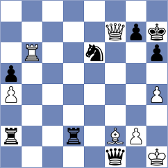 Belenkaya - Zhao (Charlotte USA, 2024)