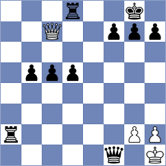 Foeing - Sundui (Playchess.com INT, 2020)