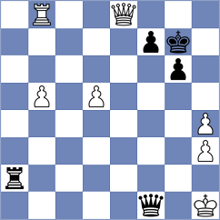 Vijayakumar - Caruana (chess.com INT, 2024)