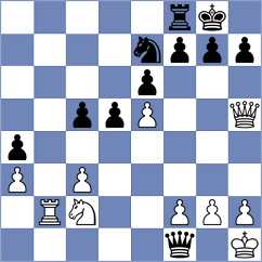 Kaganskiy - Kovalev (chess.com INT, 2022)