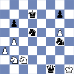 Sharafiev - Hayrapetyan (chess.com INT, 2024)