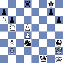 Shuvalov - Shankland (chess.com INT, 2025)