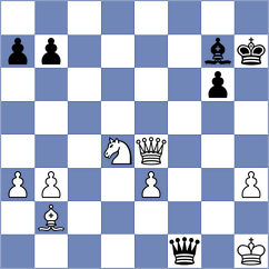 Seletsky - Gorovets (chess.com INT, 2024)