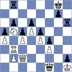 Sloan Aravena - Provaznik (chess.com INT, 2025)