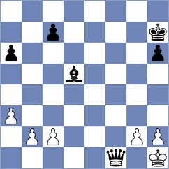 Camacho Collados - Dubnevych (chess.com INT, 2024)