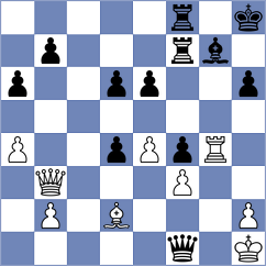 Cagara - Rozhkov (Chess.com INT, 2021)