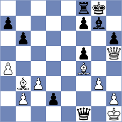 Noguera da Almeida - Mohamed (Chess.com INT, 2020)