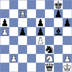 Bornholdt - Golubev (chess.com INT, 2024)