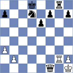 Mariduena Villa - Alarcon Almeida (Chess.com INT, 2020)