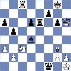 Cruz - Grzesik (chess.com INT, 2025)