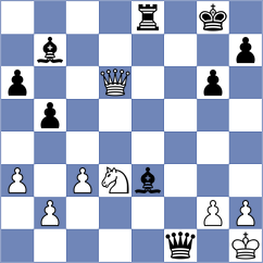 Kalinina - Zavivaeva (Chess.com INT, 2020)