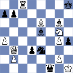 Madaminov - Kukhmazov (chess.com INT, 2023)