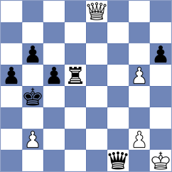 Movsesian - Gong (Chess.com INT, 2020)