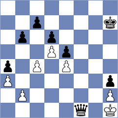 Dicen - Vasiliadis (Lichess.org INT, 2020)