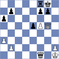 Andrade Truyol - Slugin (chess.com INT, 2025)