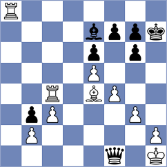 Venkatesh - Korchynskyi (chess.com INT, 2025)