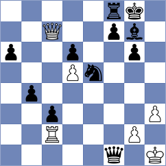 Yushko - Bazzano (chess.com INT, 2024)