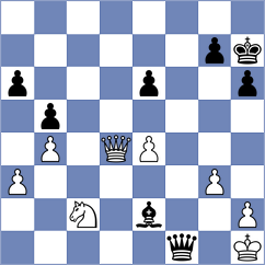 Harshavardhan V - Al Aisaee (Muscat OMA, 2024)