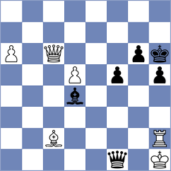 Sevian - Indjic (Chess.com INT, 2020)