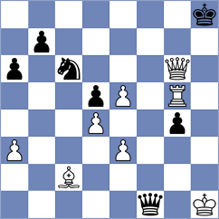 Mendez - Combs (Budapest HUN, 2024)