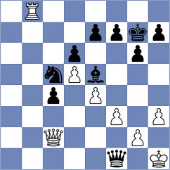 Grave - Rohwer (chess.com INT, 2024)