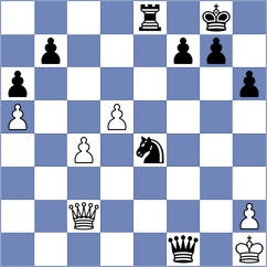 Guliev - Zamorano (chess.com INT, 2023)