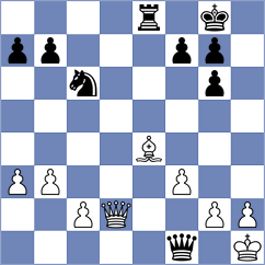 Golubovskis - Lopez Idarraga (chess.com INT, 2022)