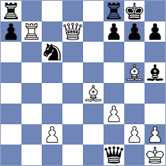 Maltsevskaya - Ghazarian (chess.com INT, 2024)