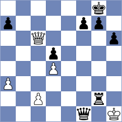 Neilooday - Cretescu (Chess.com INT, 2020)