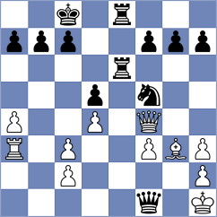 Nurgaliyeva - Rozman (chess.com INT, 2024)