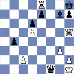 Marchenko - Beybutova (Lichess.org INT, 2021)