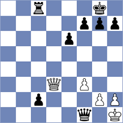 Mueller - Vasiljev (Essen, 2004)