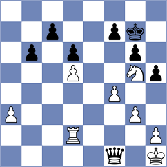 Nazin - Bortnyk (chess.com INT, 2025)
