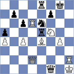 Stribuk - Bachmann (chess.com INT, 2022)