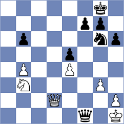 Yarullina - Kim (chess.com INT, 2024)