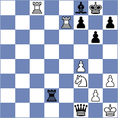 Przybylski - Samadov (Chess.com INT, 2020)