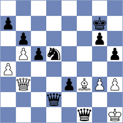 Donchenko - Lazavik (chess.com INT, 2025)