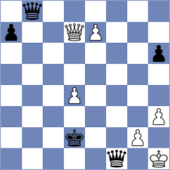 Dourerassou - Kollars (chess.com INT, 2023)