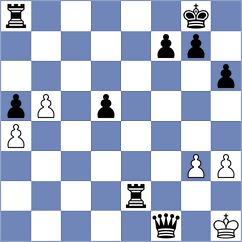 Mera Merchan - Mera Merchan (Chess.com INT, 2020)