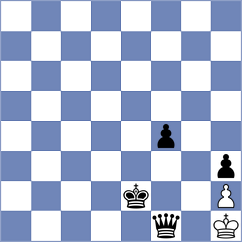 Loos - Gy (Chess.com INT, 2021)