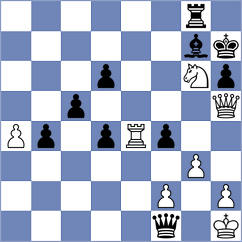 Curwin - Adel (chess.com INT, 2021)